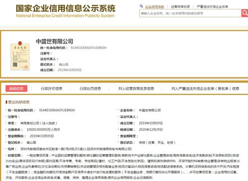 中字头公司转让 中盛世信息技术咨询服务转让分析